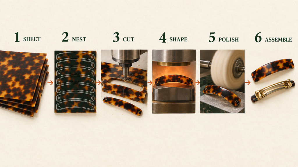 Six stages from tortoiseshell acetate sheet to assembled barrette