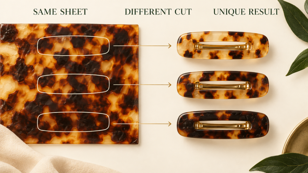 One tortoiseshell acetate sheet producing three barrettes with different pattern placement