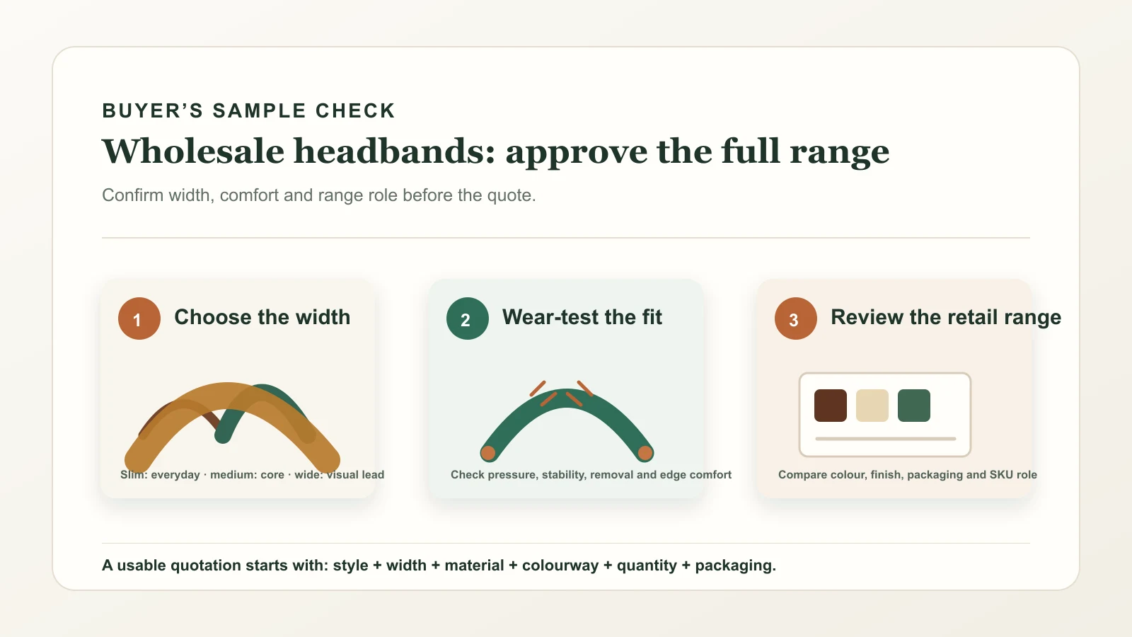 Wholesale headband buyer checklist covering width, fit and retail range review